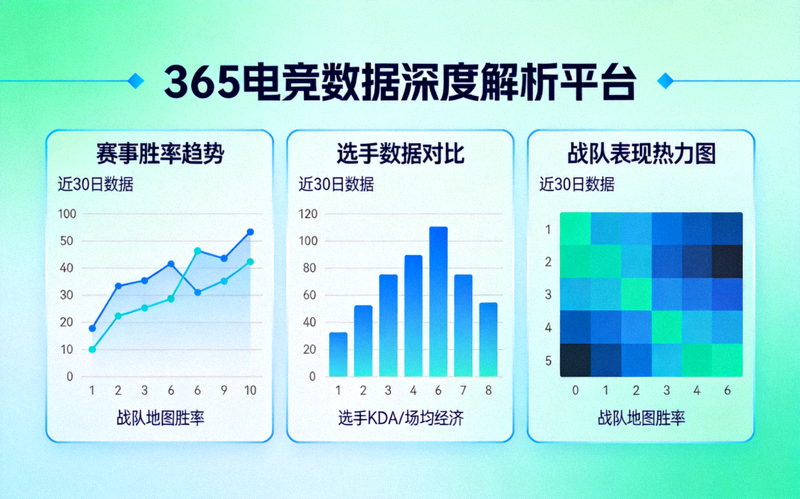 365电竞数据深度解析平台仪表盘截图 - 展示多维度的赛事分析图表